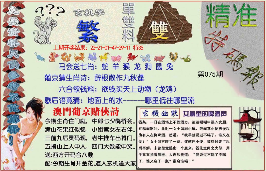 2025075期精准<特碼報>