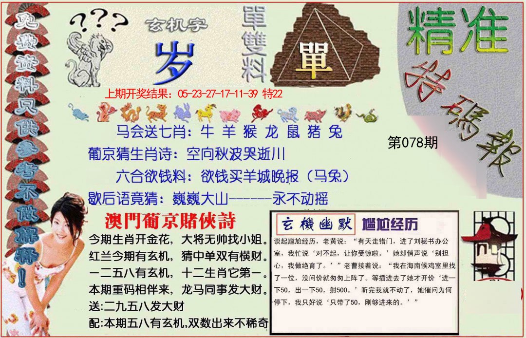 2025078期精准<特碼報>
