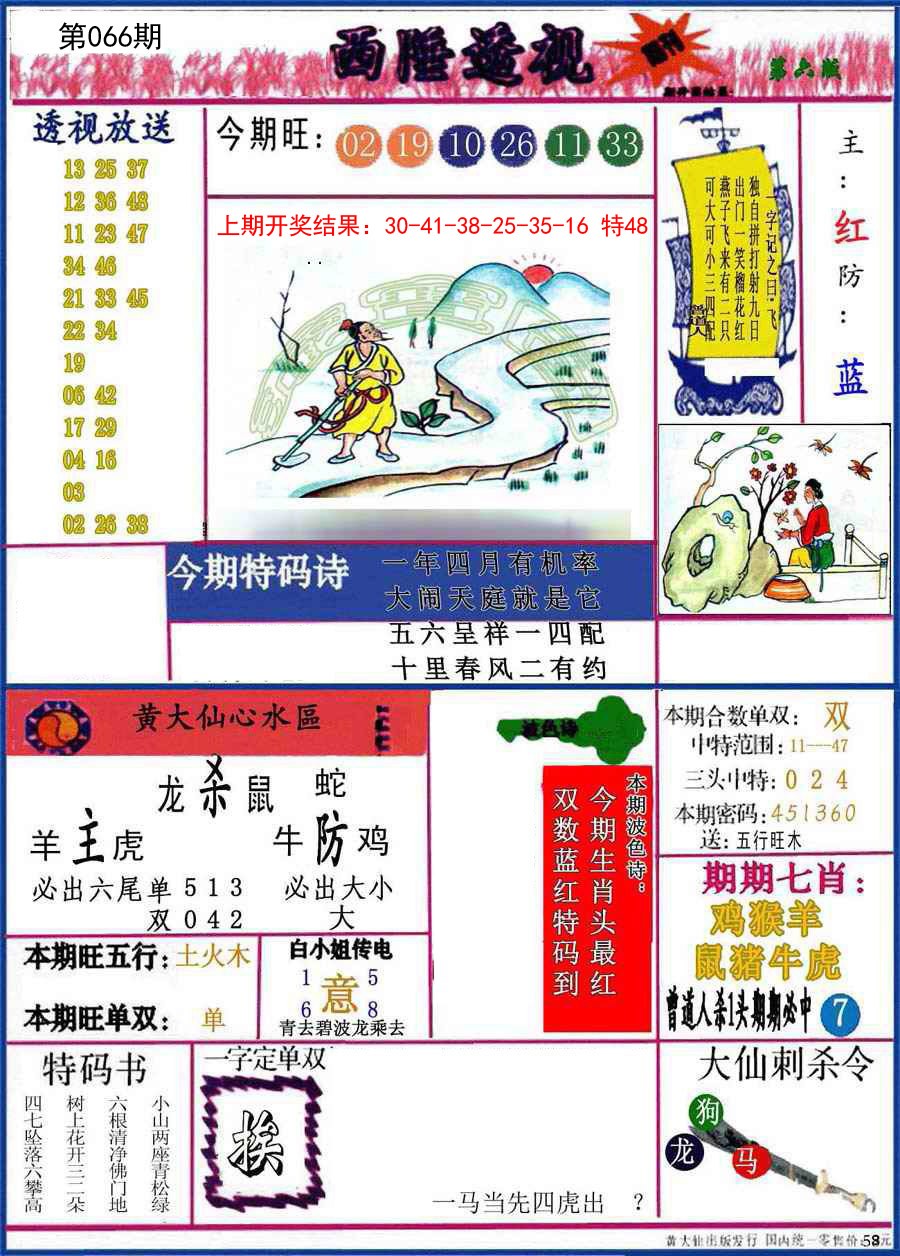 2025066期西陲透视