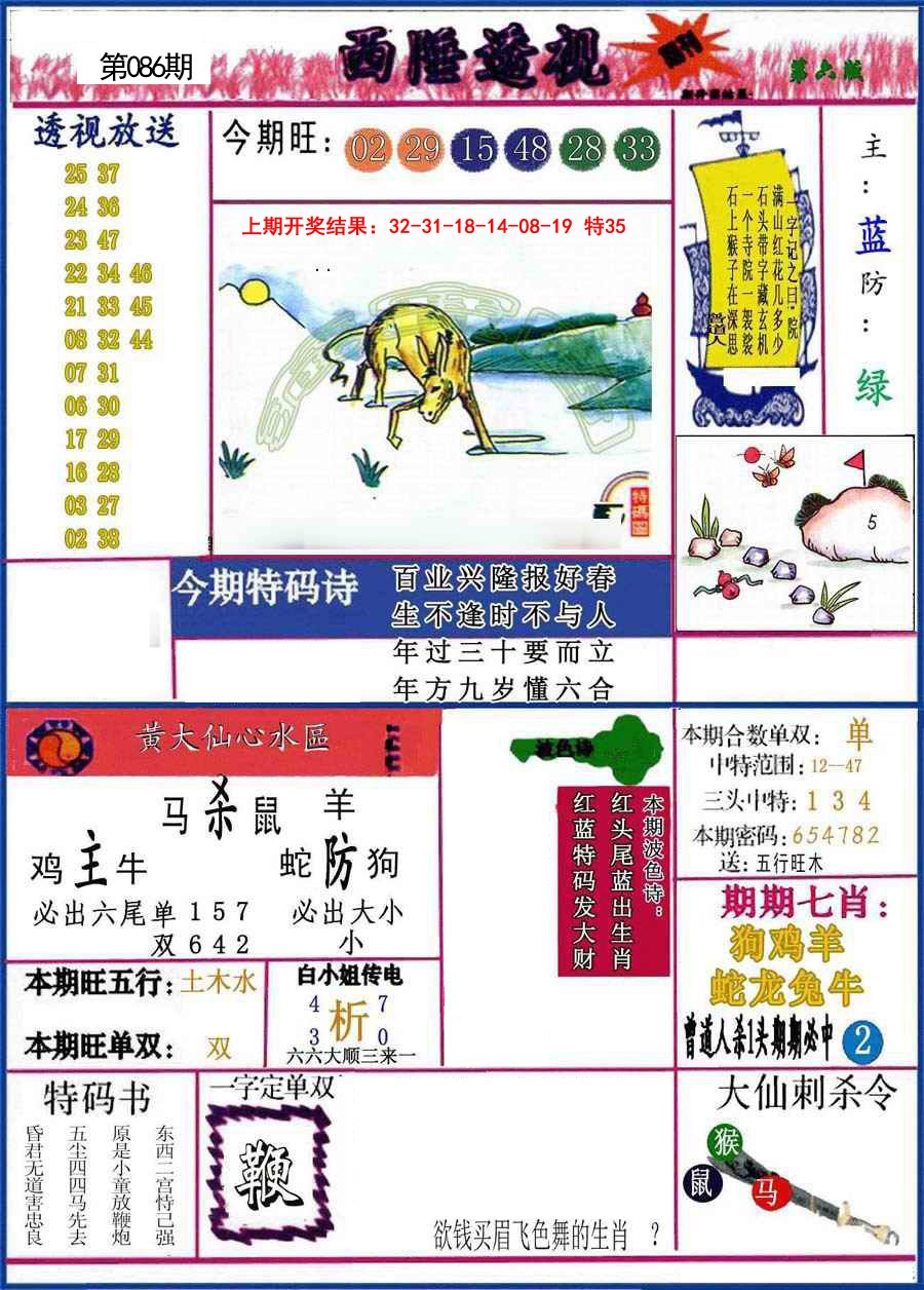 2025086期西陲透视
