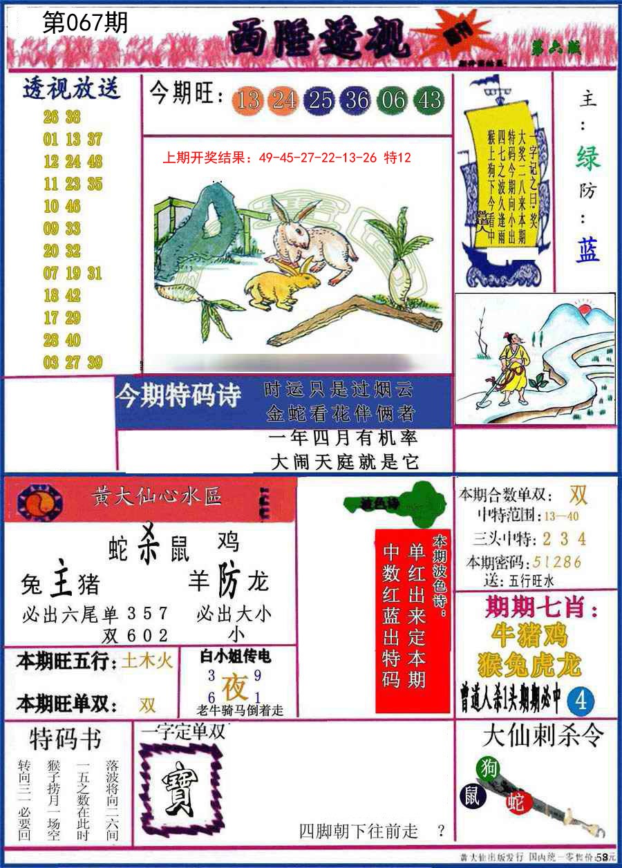 2025067期西陲透视