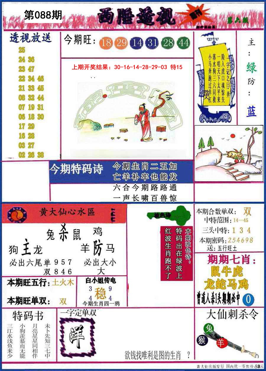 2025088期西陲透视