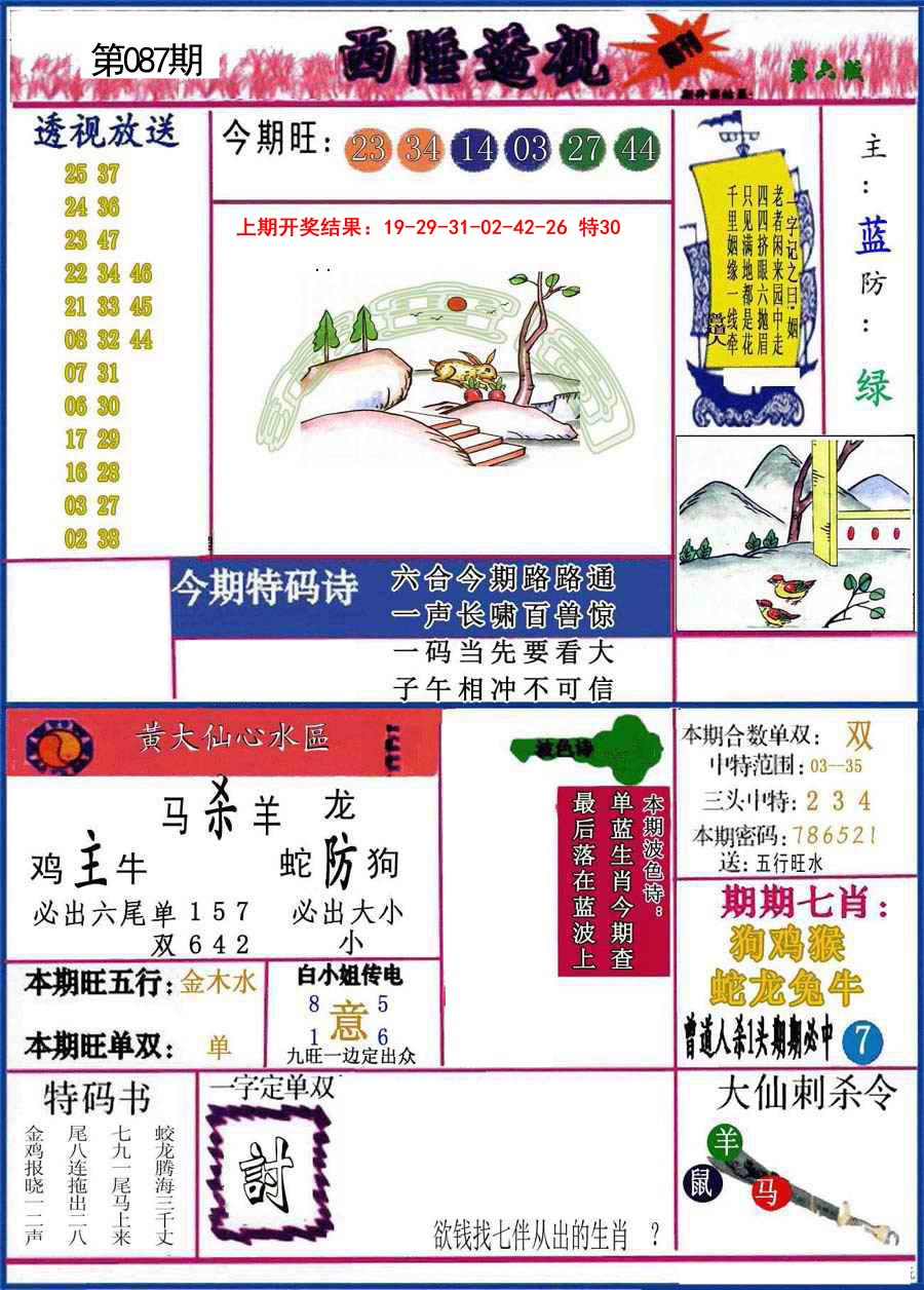 2025087期西陲透视