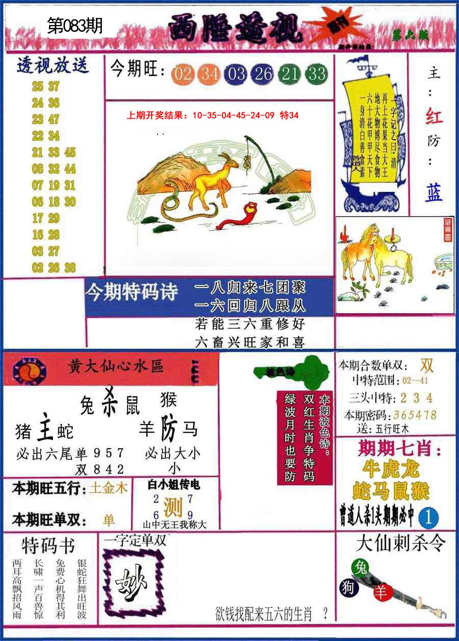 2025083期西陲透视