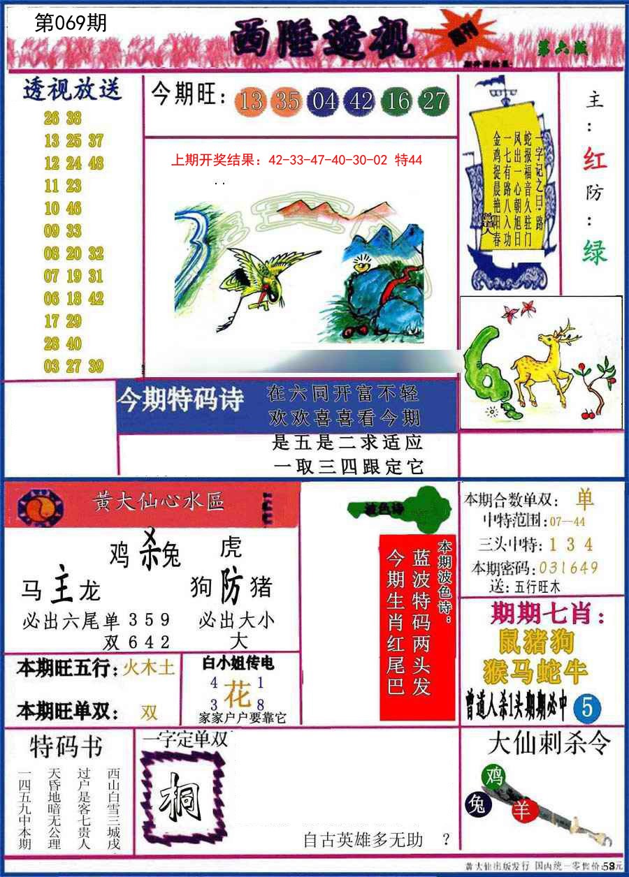 2025069期西陲透视