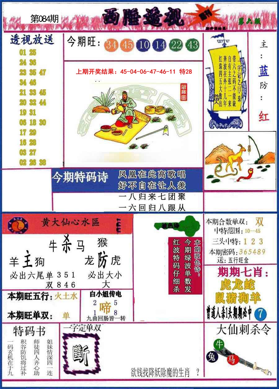 2025084期西陲透视