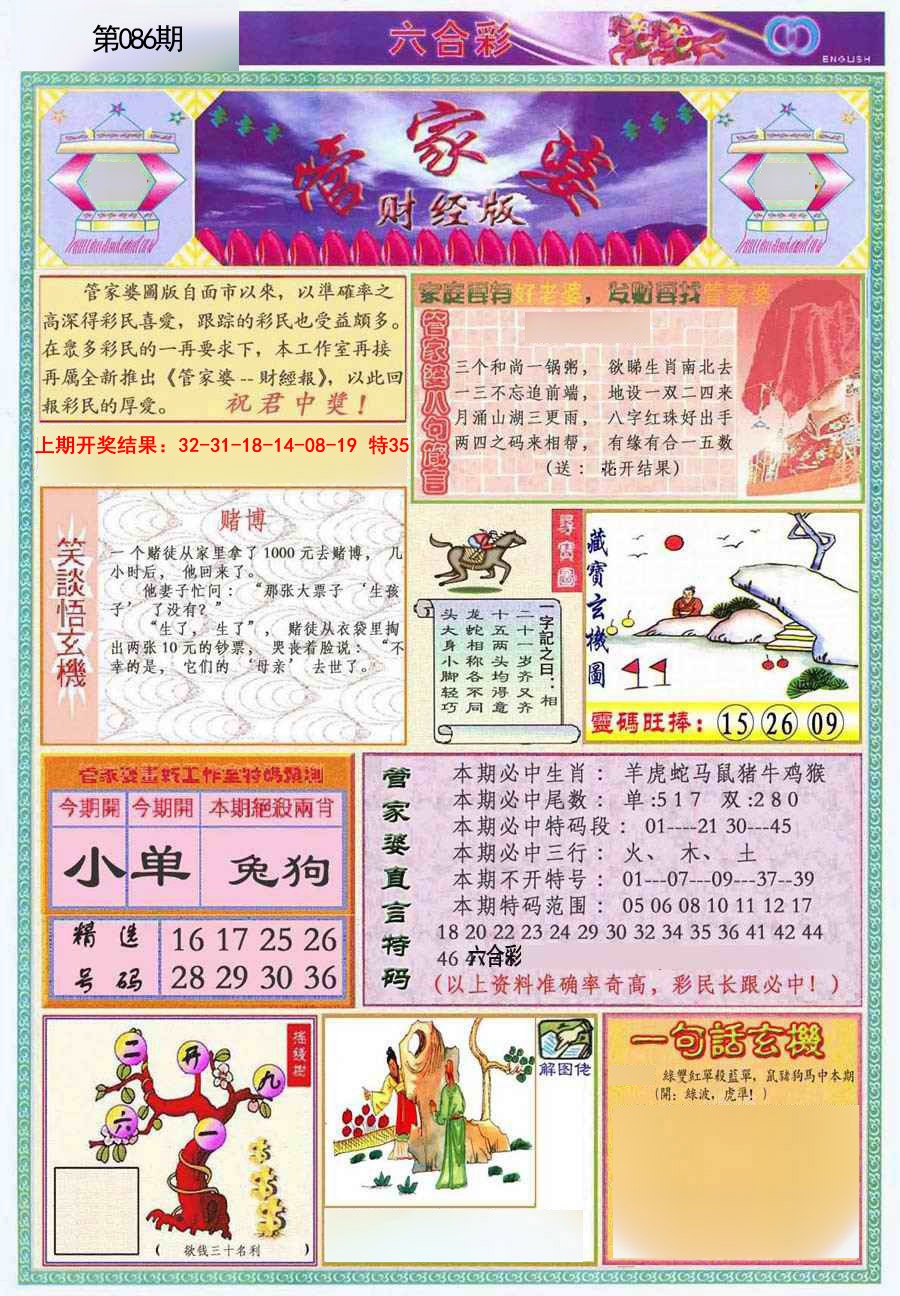 2025086期管家婆财经版