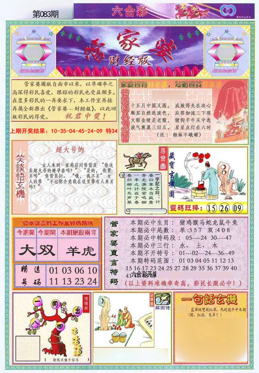 2025083期管家婆财经版