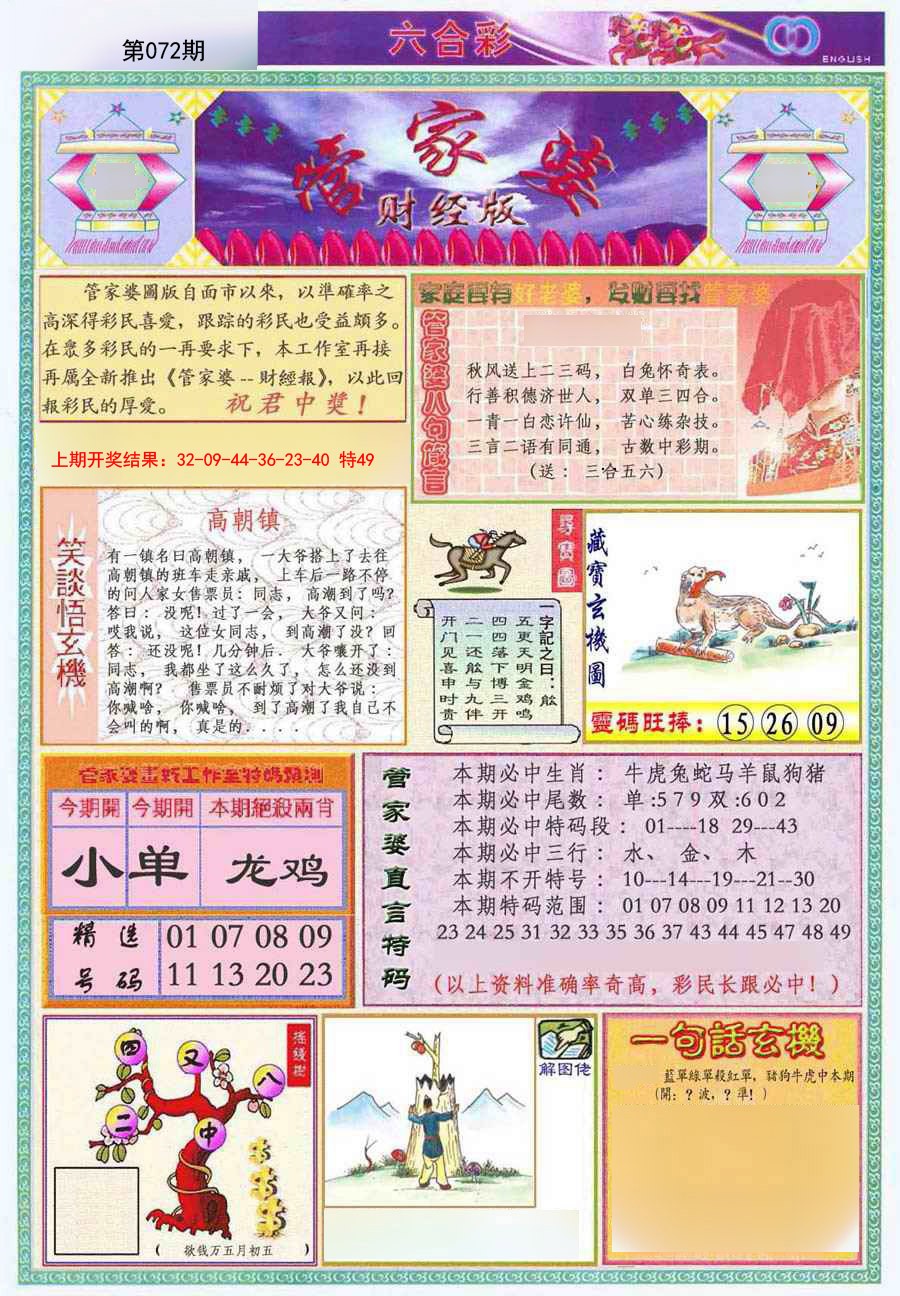 2025072期管家婆财经版