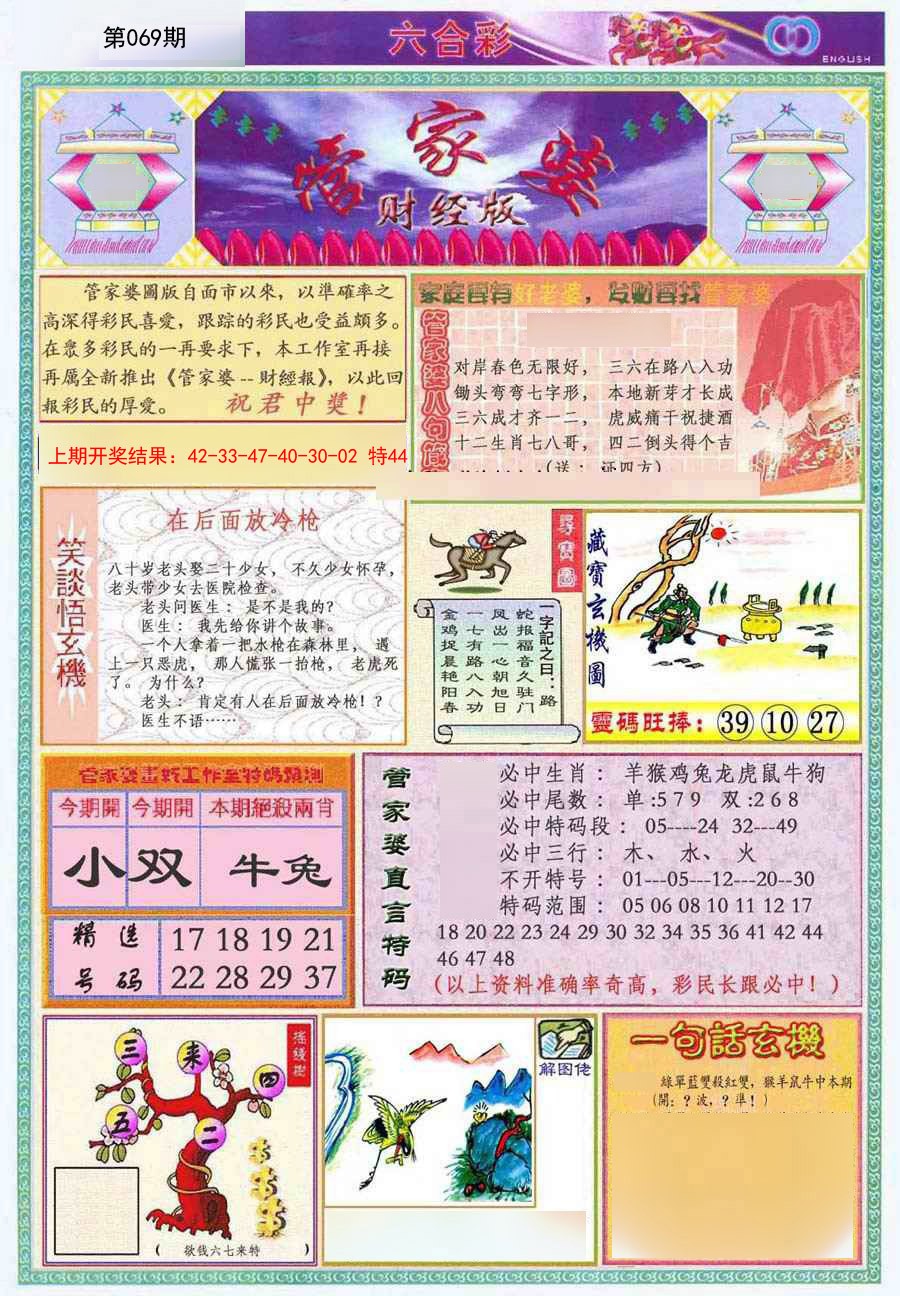 2025069期管家婆财经版