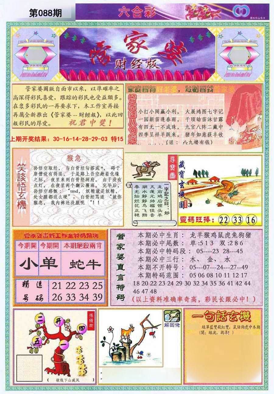 2025088期管家婆财经版
