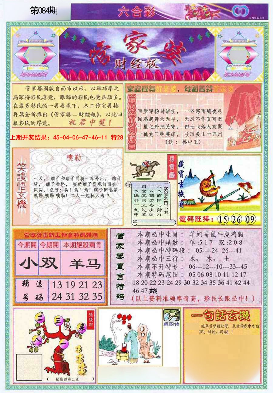 2025084期管家婆财经版