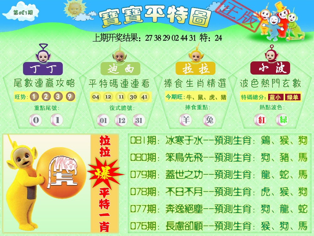 2025081期天线宝宝平特图