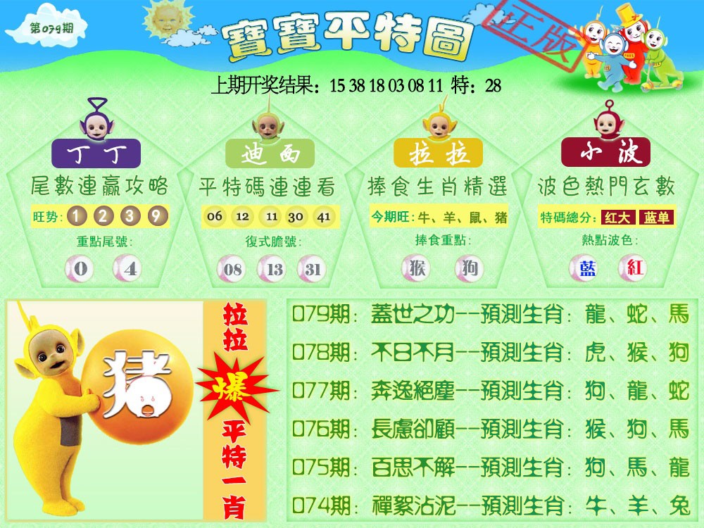 2025079期天线宝宝平特图