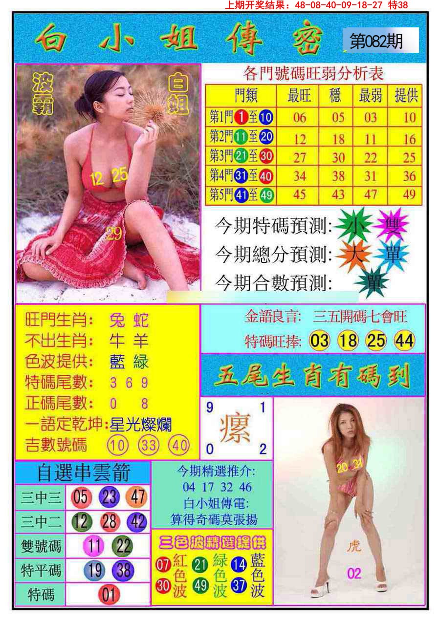 2025082期白小姐传密