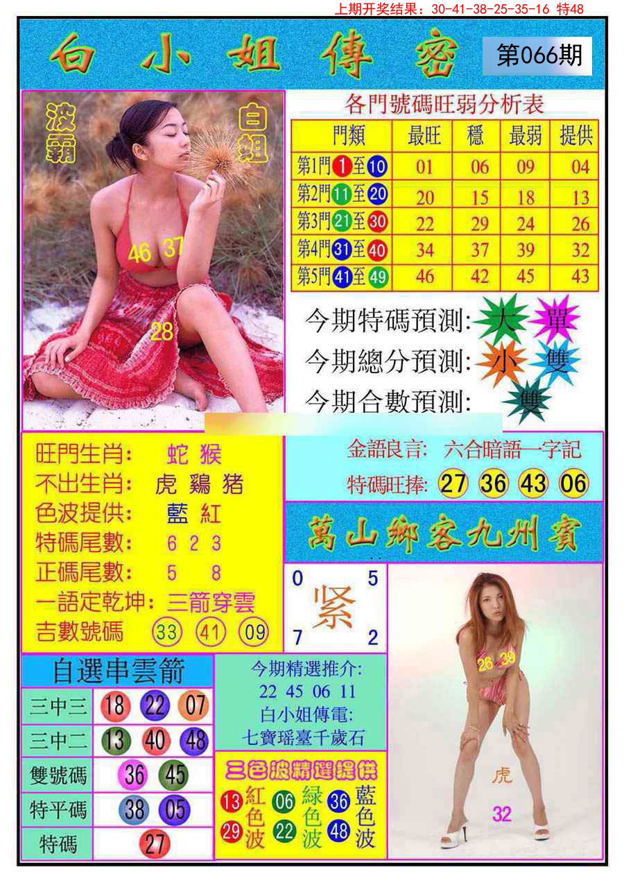 2025066期白小姐传密