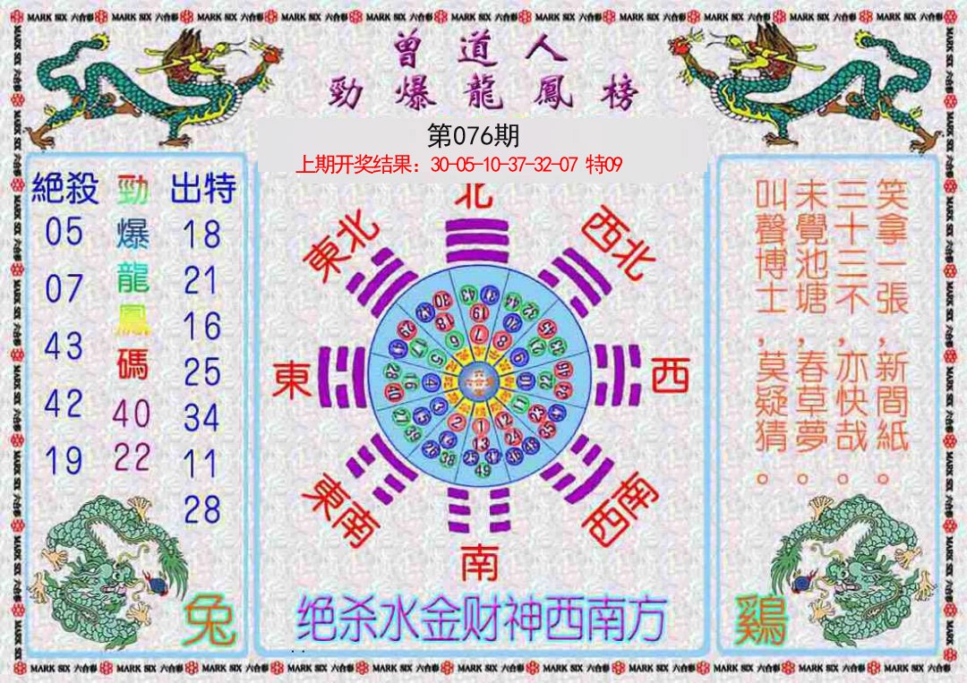 2025076期曾道人劲爆龙凤榜