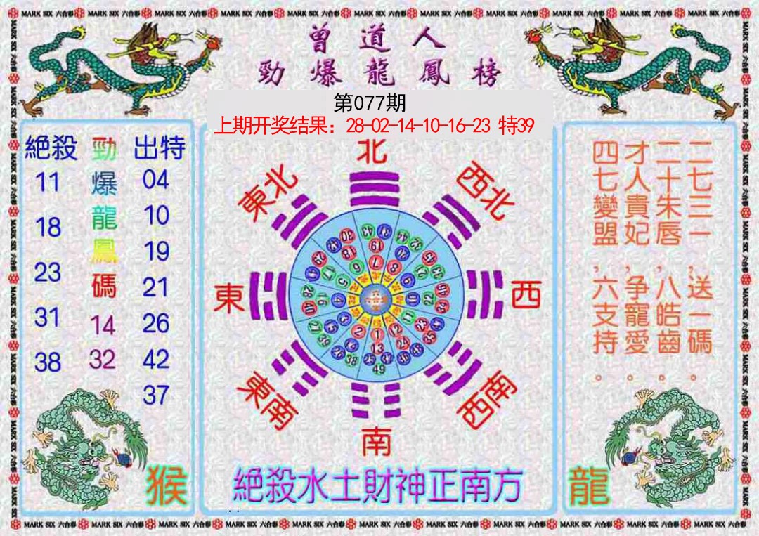 2025077期曾道人劲爆龙凤榜