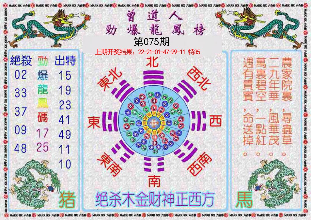 2025075期曾道人劲爆龙凤榜