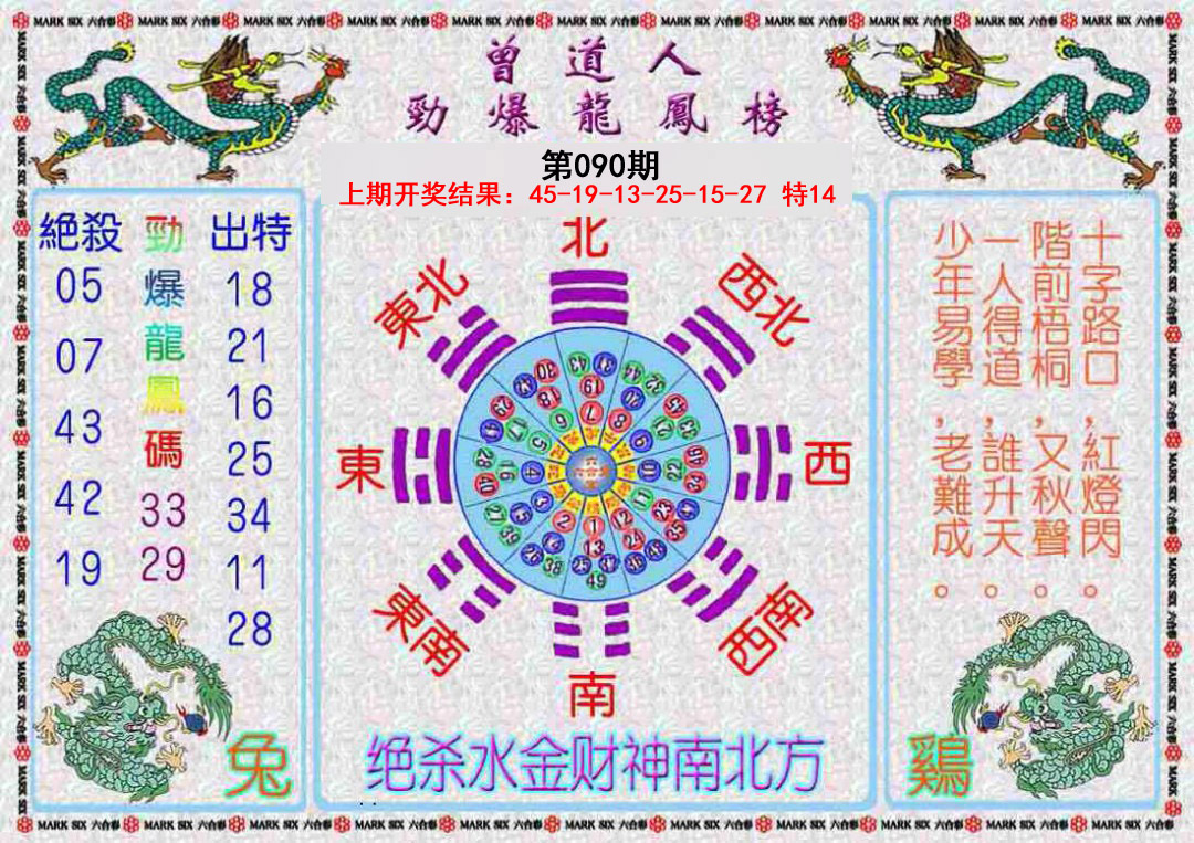 2025090期曾道人劲爆龙凤榜