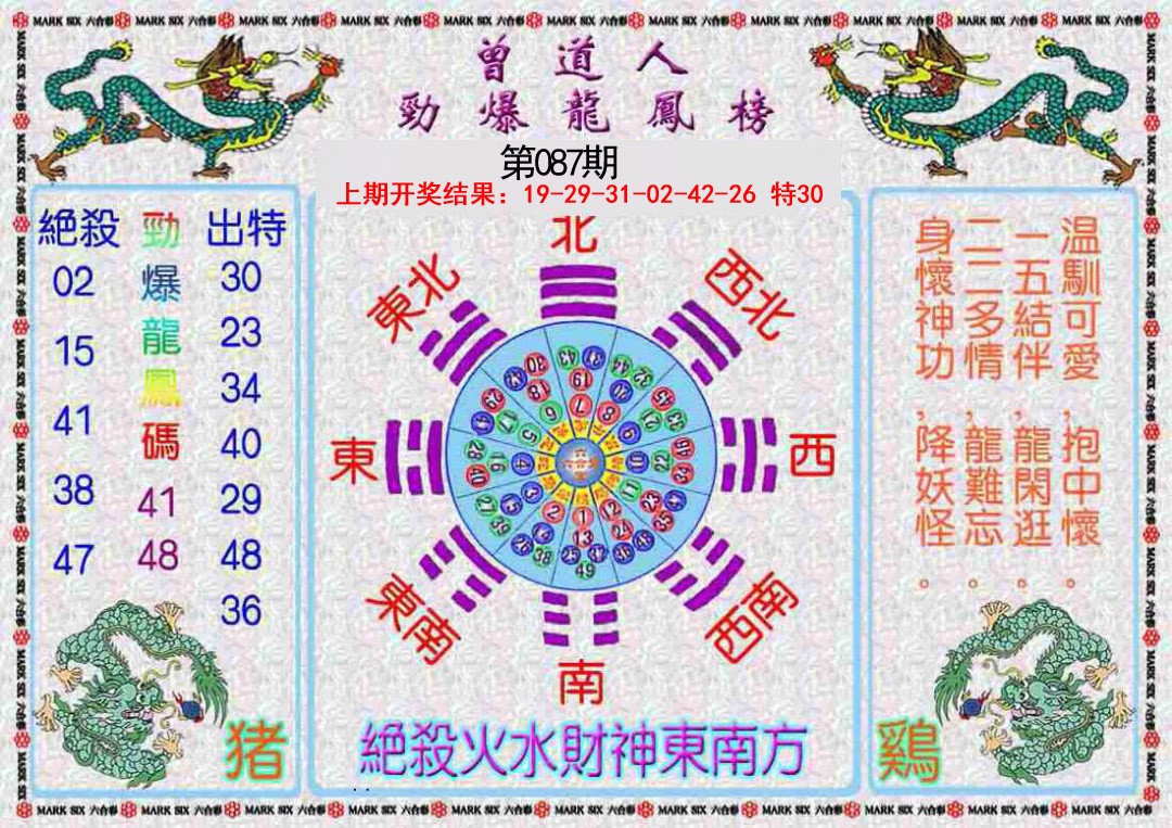 2025087期曾道人劲爆龙凤榜