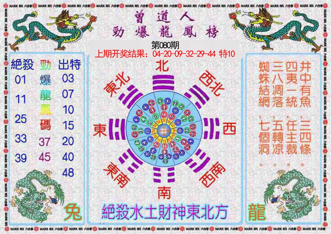 2025080期曾道人劲爆龙凤榜