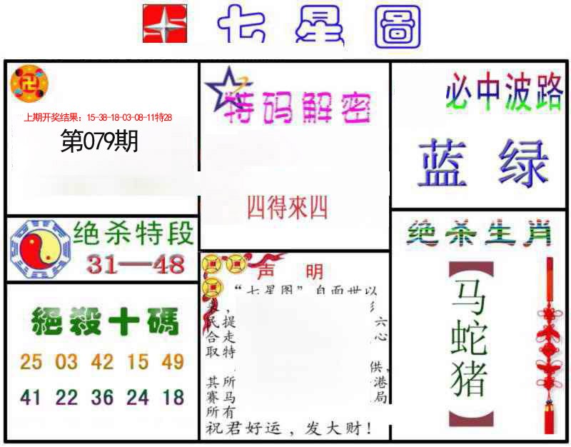 2025079期七星图B