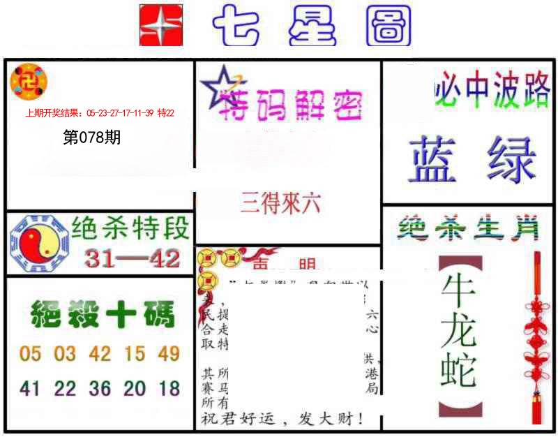 2025078期七星图B