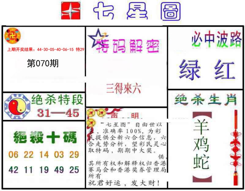 2025070期七星图B