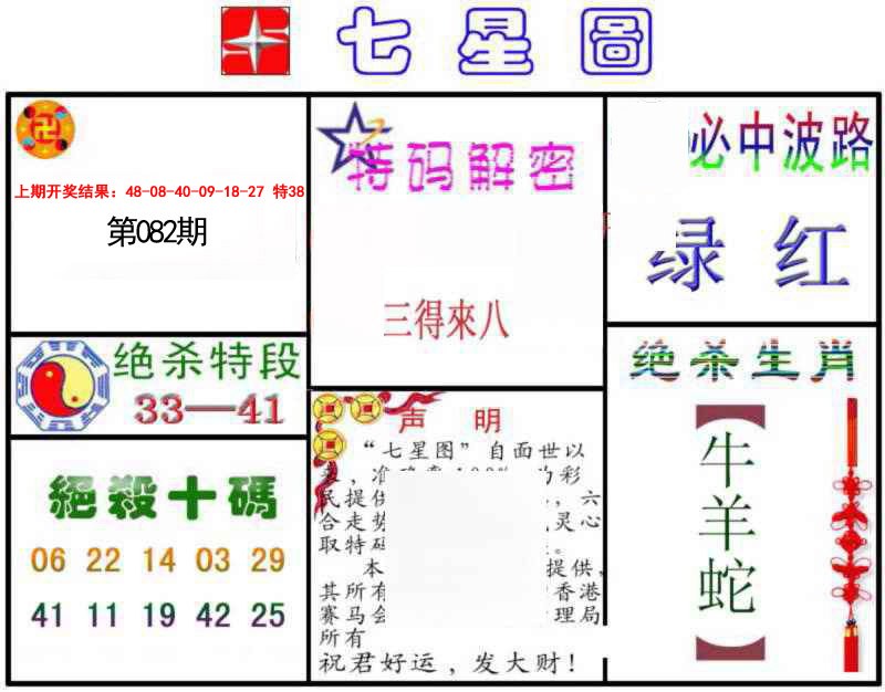 2025082期七星图B