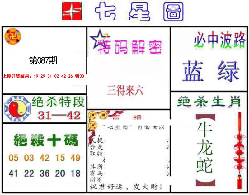 2025087期七星图B