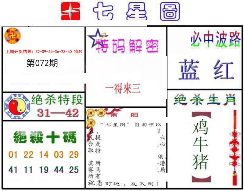 2025072期七星图B