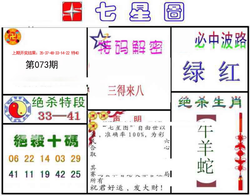 2025073期七星图B