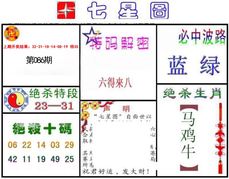 2025086期七星图B