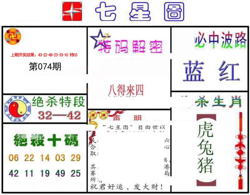 2025074期七星图B
