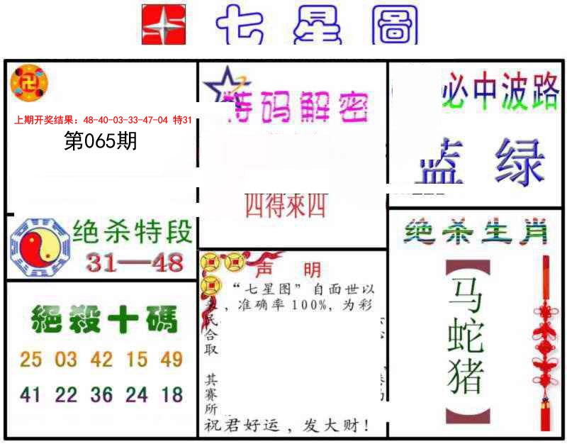 2025065期七星图B