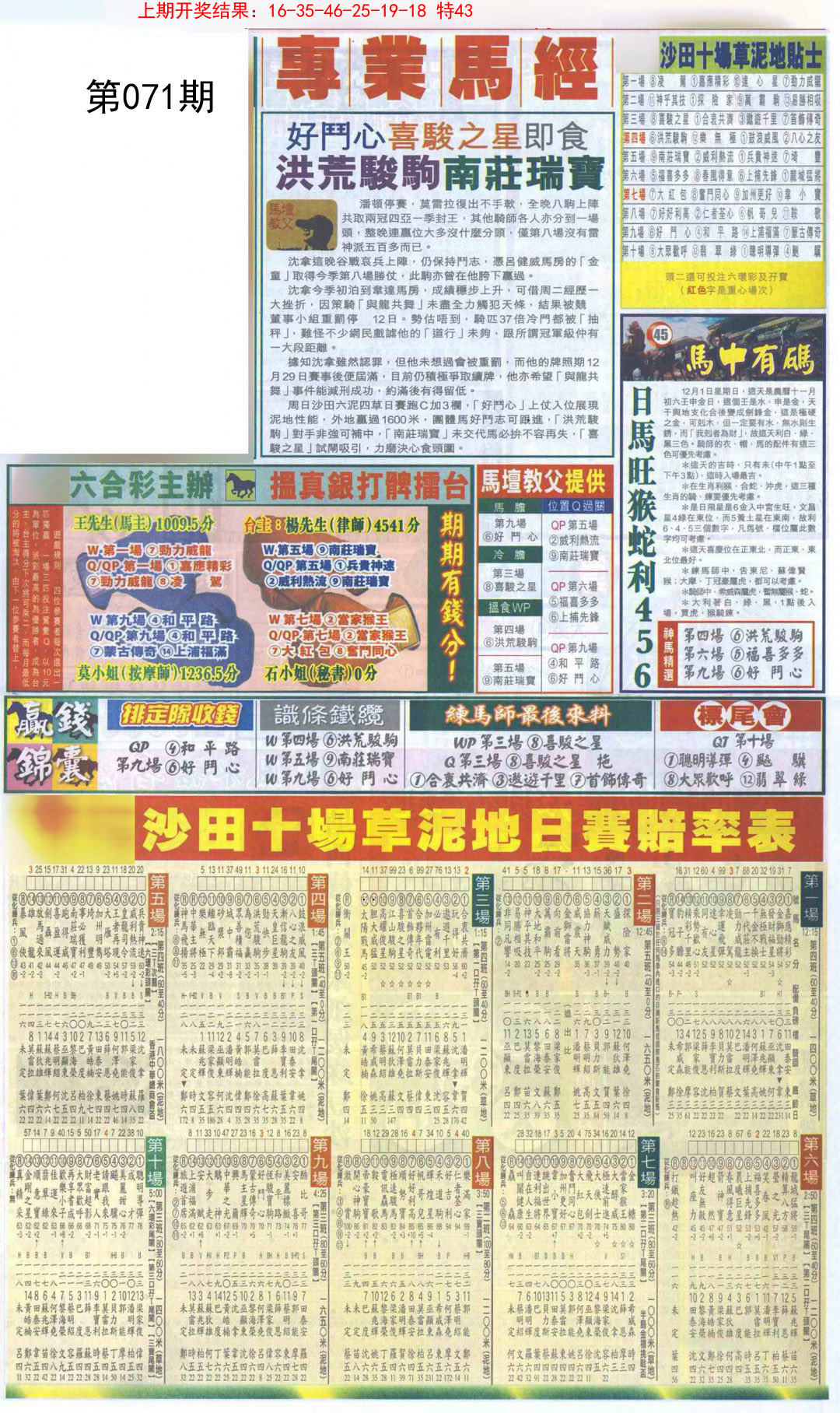 2025071期新报跑狗B