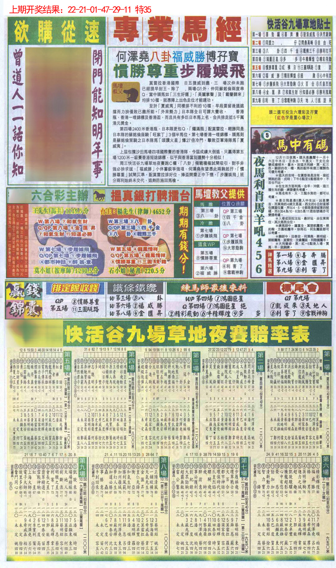 2025075期新报跑狗B
