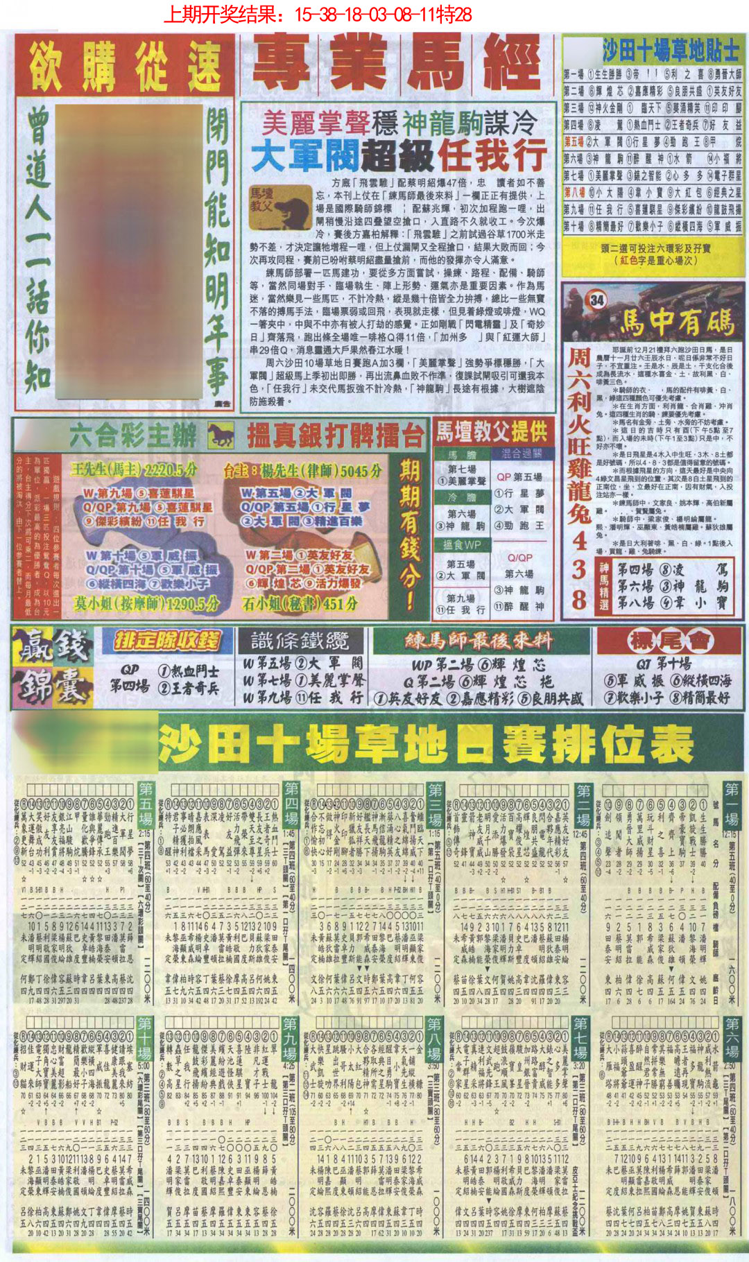 2025079期新报跑狗B