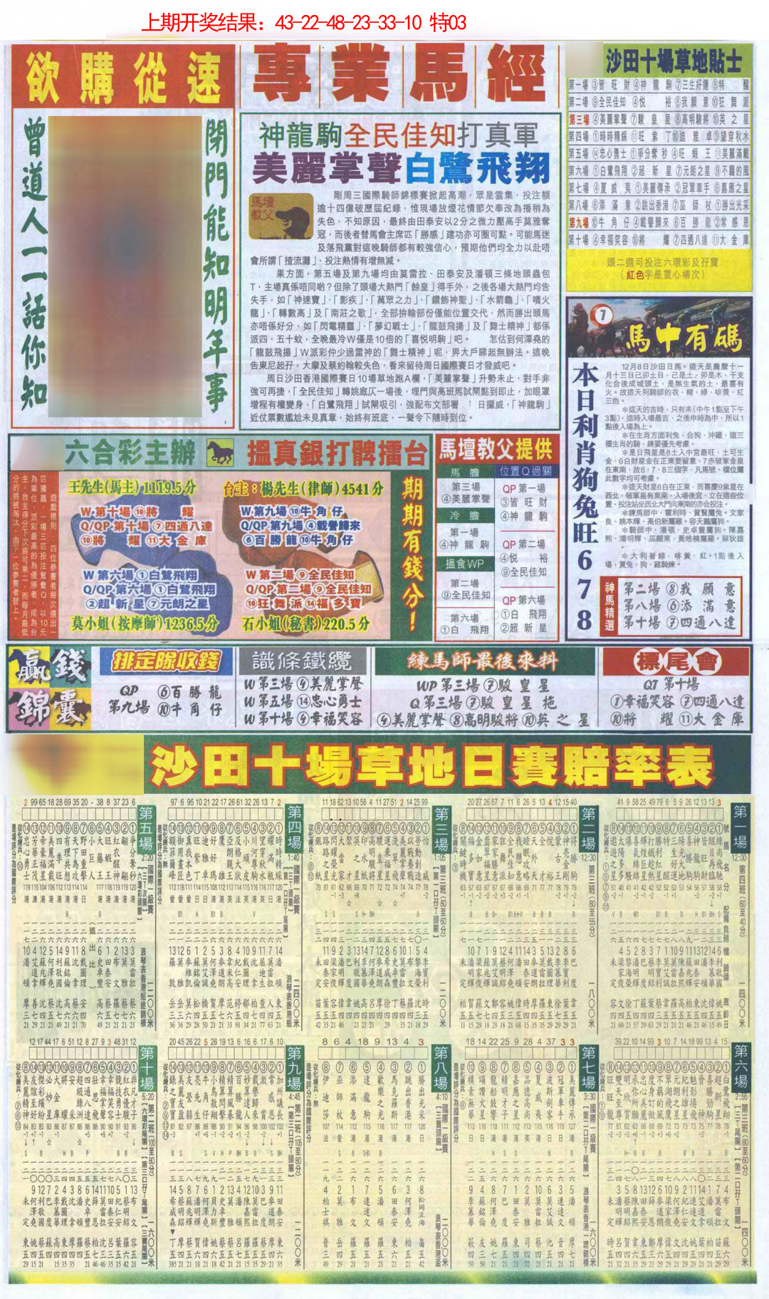 2025074期新报跑狗B