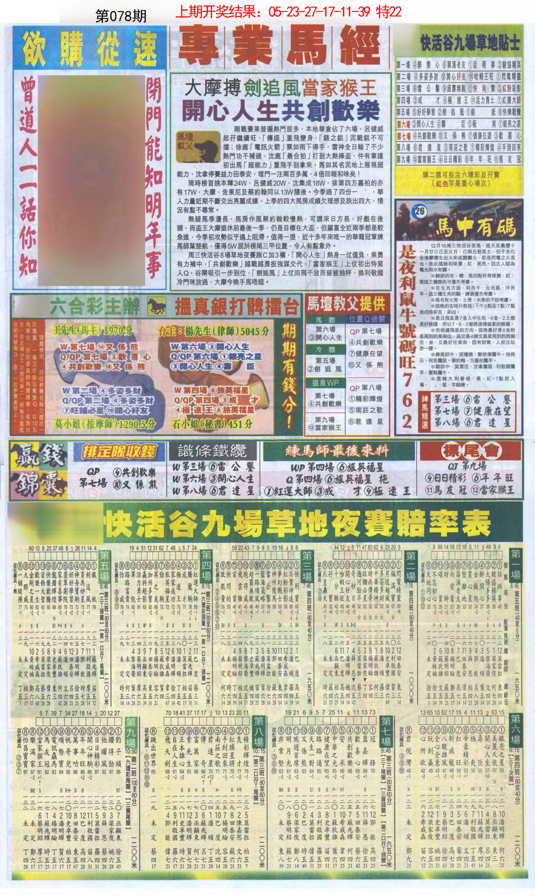 2025078期新报跑狗B