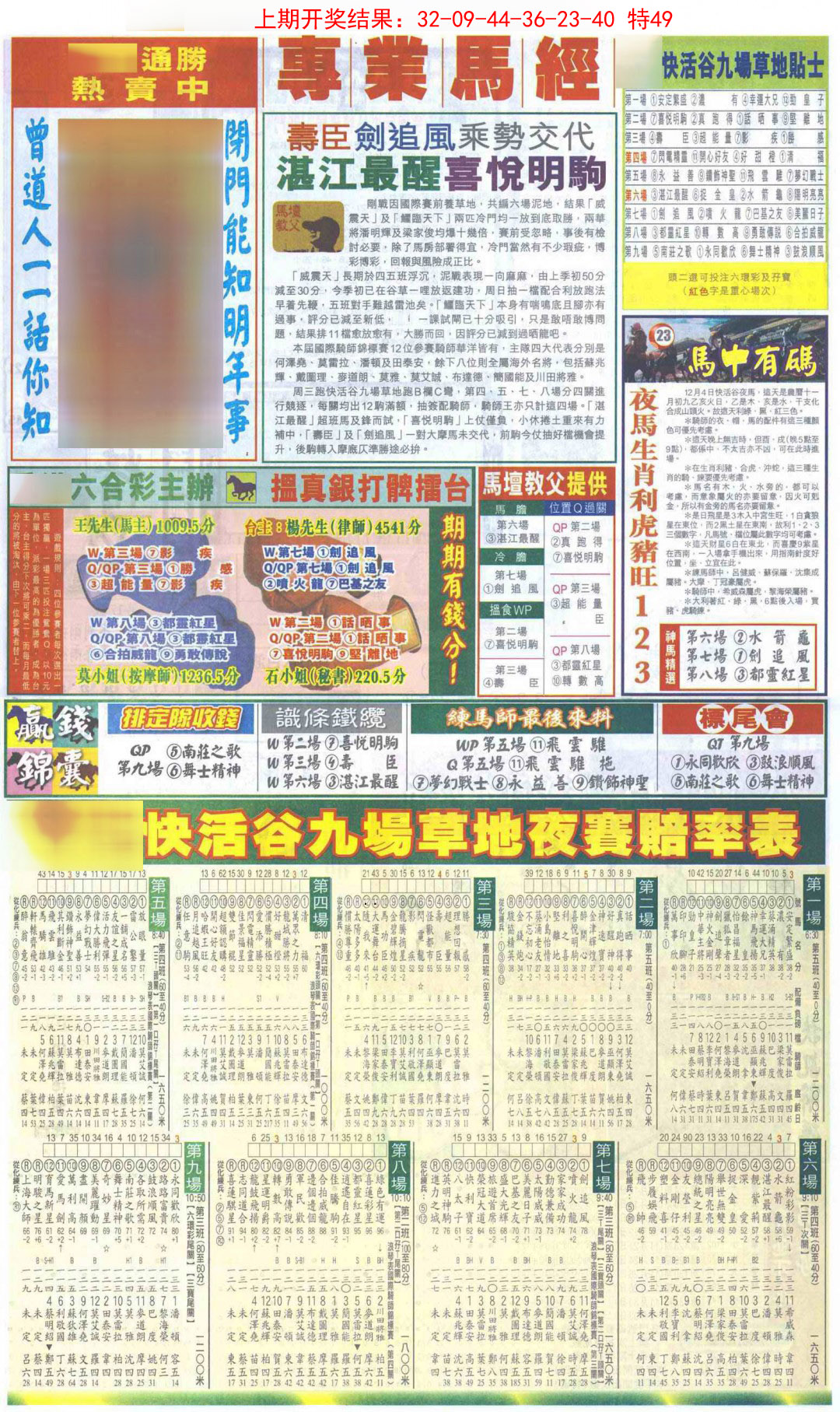 2025072期新报跑狗B
