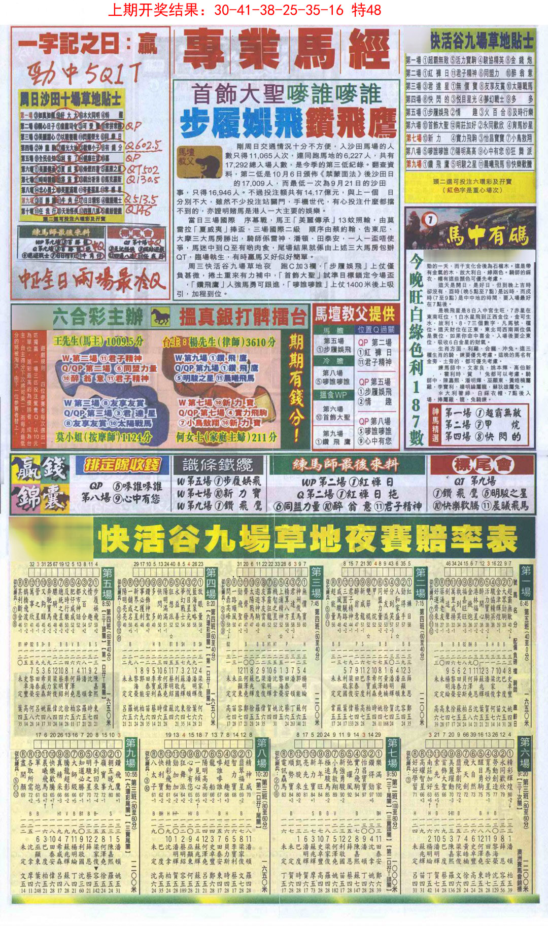 2025066期新报跑狗B