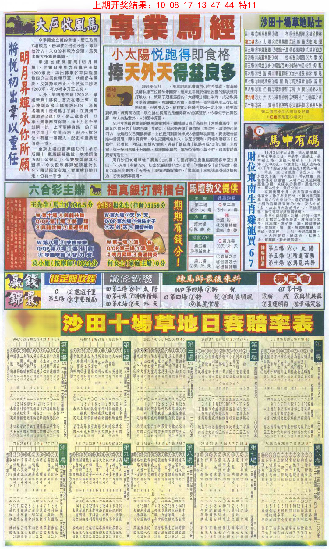 2025061期新报跑狗B