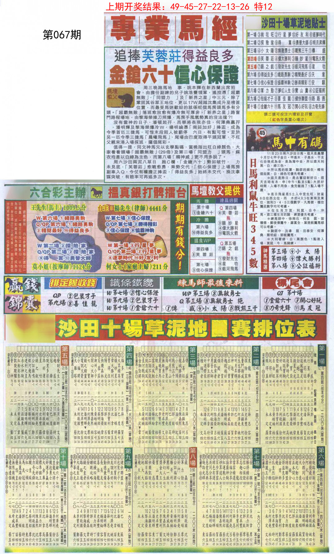 2025067期新报跑狗B