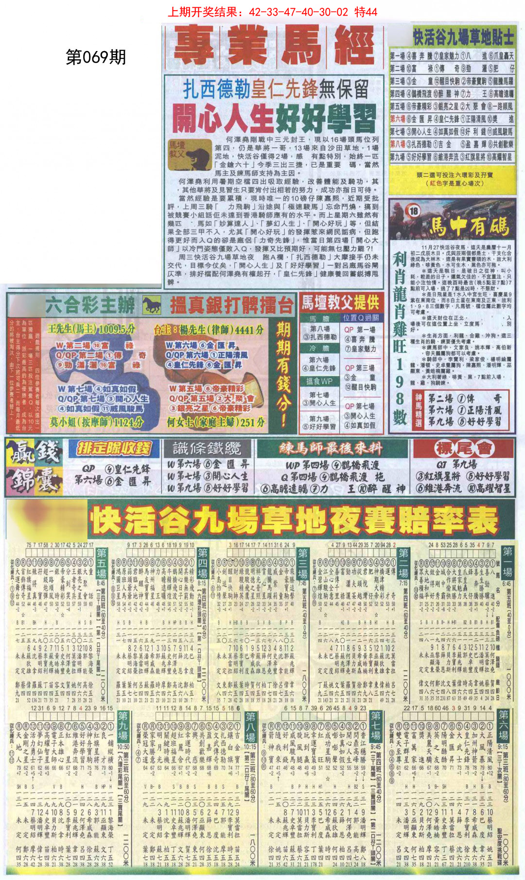 2025069期新报跑狗B