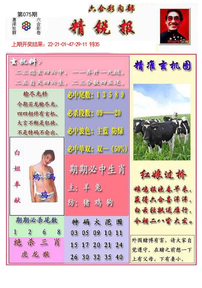 2025075期精锐报