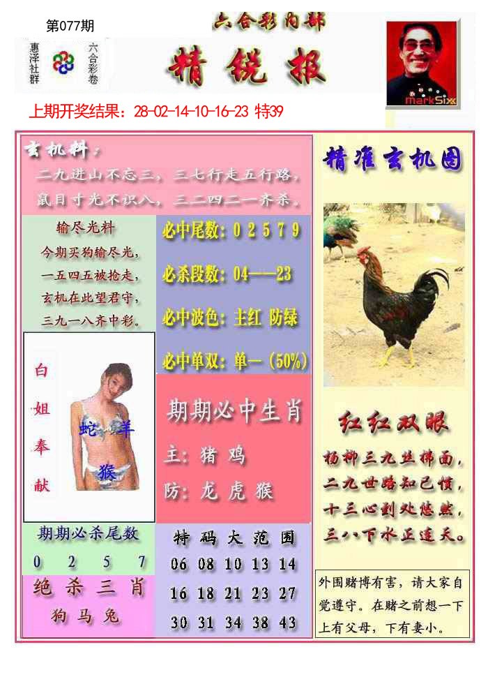 2025077期精锐报