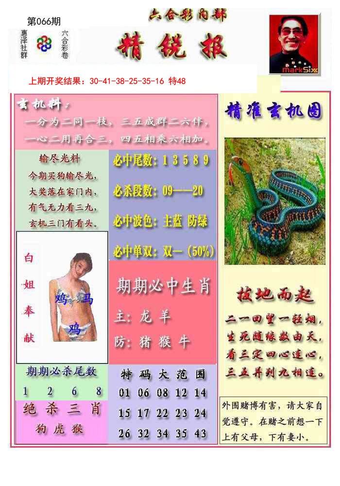 2025066期精锐报