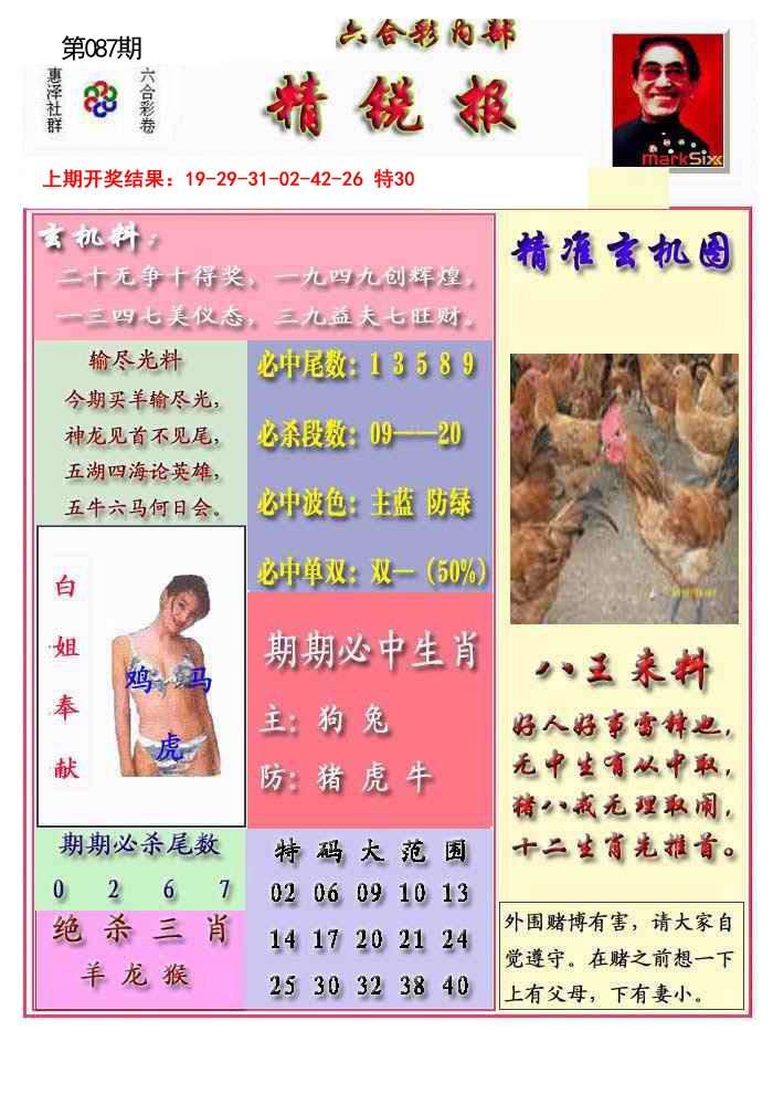 2025087期精锐报